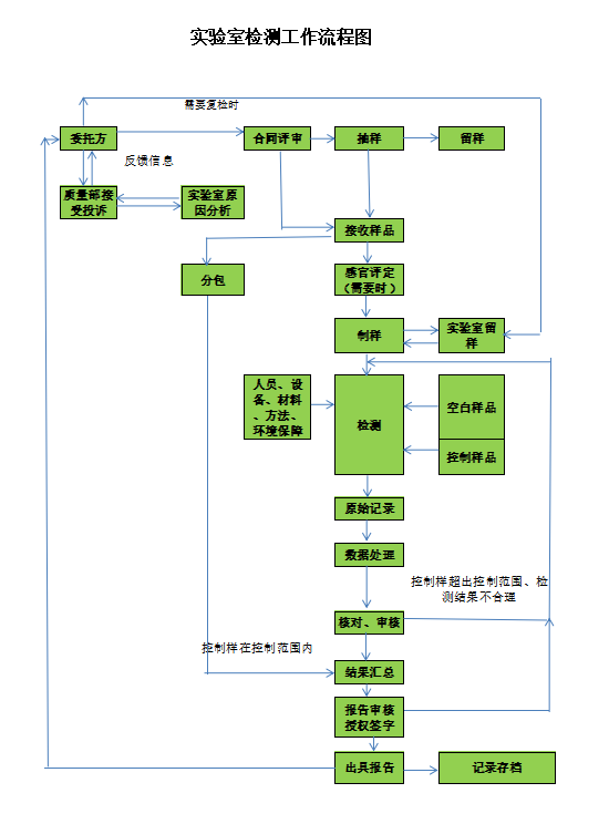 d7751db489b1d8da4ad5b0ea48b04c6.png